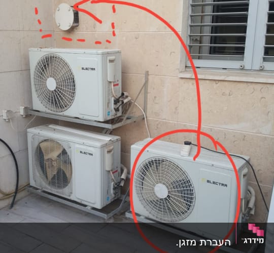 יחידות חיצוניות של מזגנים מותקנות על קיר חיצוני